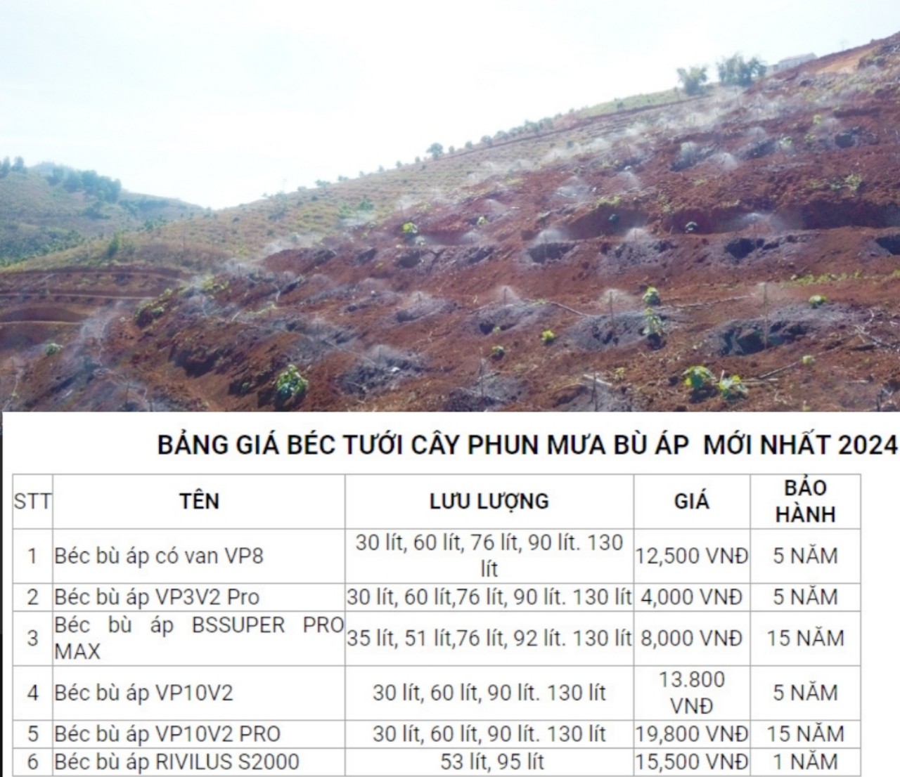 thiết bị vật tư cho cây sầu riêng
